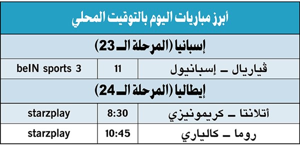 نابولي يتقدم ثالثاً.. وكونتي: لا نستسلم أبداً