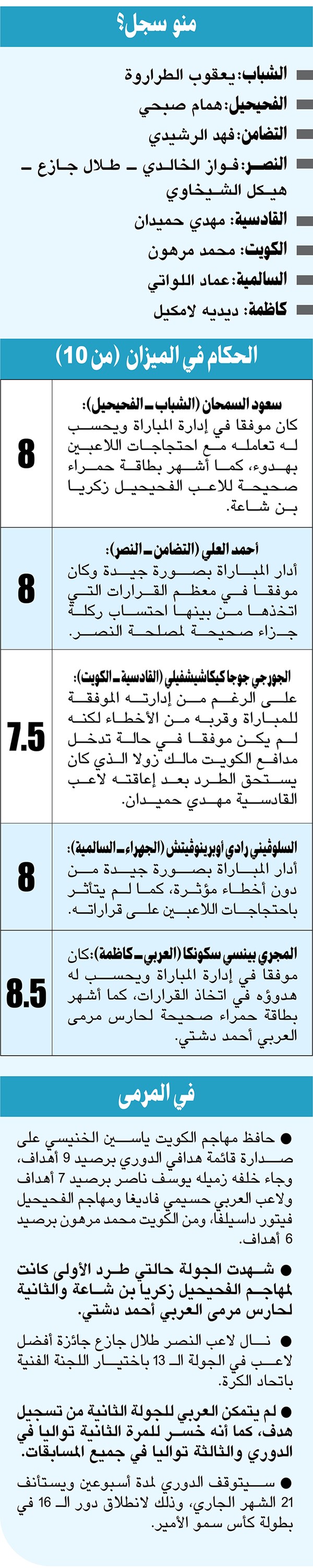 وصف الصورة