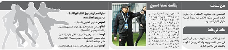 وصف الصورة