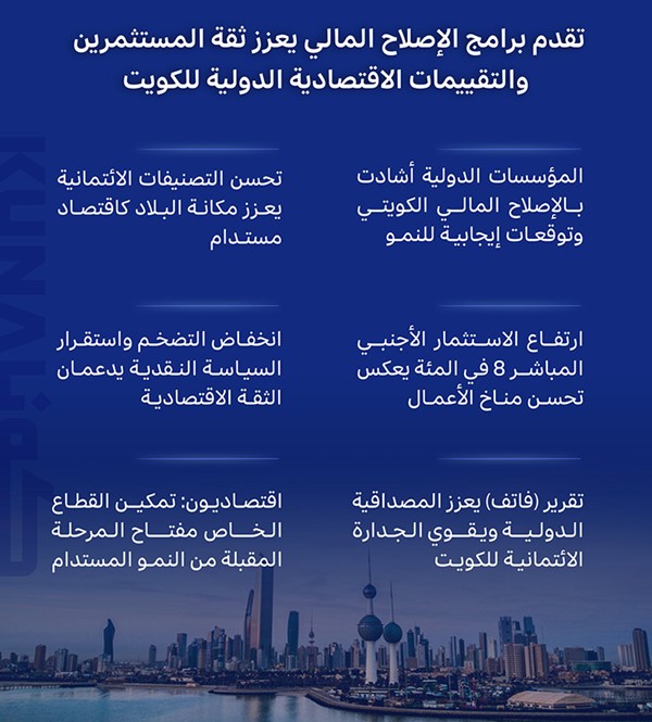 خبراء اقتصاديون: التقدم المحقق في برامج الإصلاح المالي انعكس إيجابياً على التصنيفات الدولية للكويت