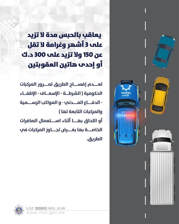 «الداخلية»: 3 أشهر وغرامة لا تقل عن 150 ديناراً عقوبة إعاقة مركبات الطوارئ والمواكب الرسمية
