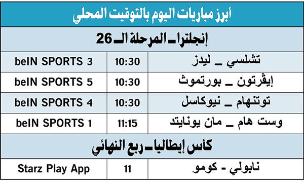مان يونايتد لمواصلة عروضه القوية أمام وست هام