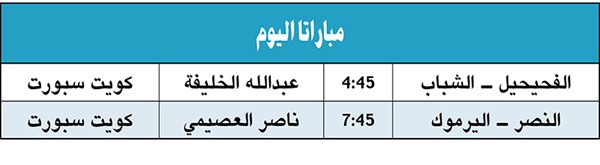 كأس سمو الأمير.. الفحيحيل والنصر يلتقيان الشباب واليرموك