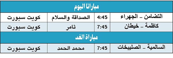 كاظمة لتجاوز عقبة خيطان.. والتضامن يلتقي الجهراء اليوم