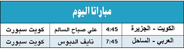 الكويت لعبور الجزيرة.. والعربي يحذر مفاجأة الساحل
