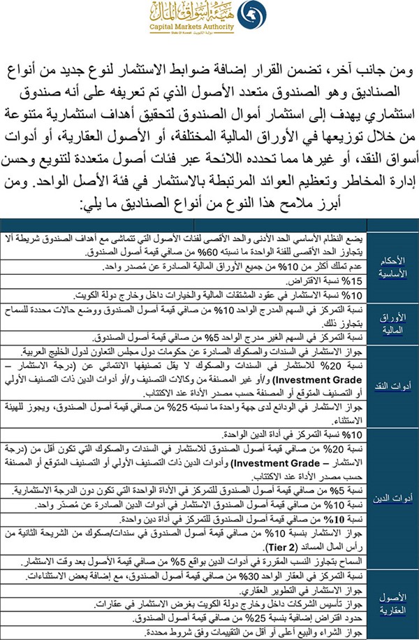 «أسواق المال» تصدر ضوابط الاستثمار بالصناديق المتعددة الأصول