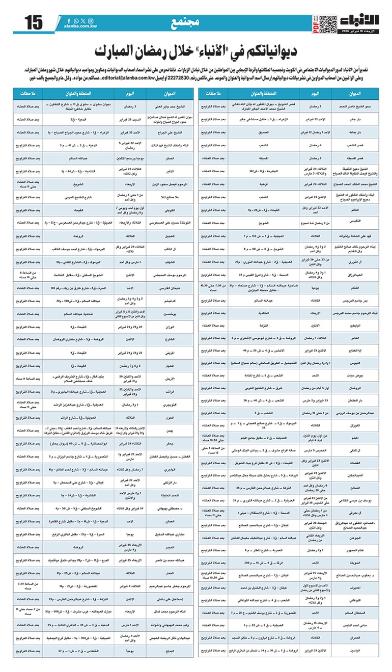 وصف الصورة