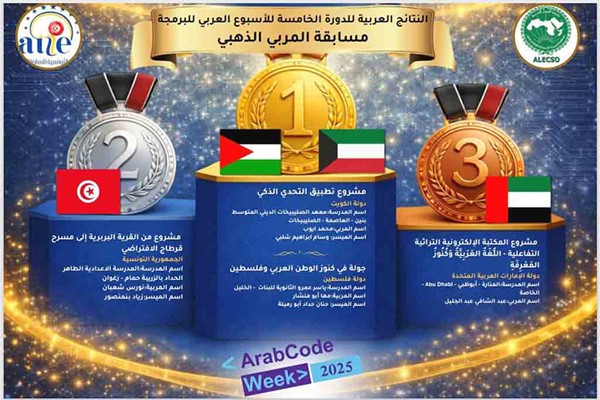 الإعلان عن نتائج الفائزين في «مسابقة المربي الذهبي» ضمن «الأسبوع العربي للبرمجة»