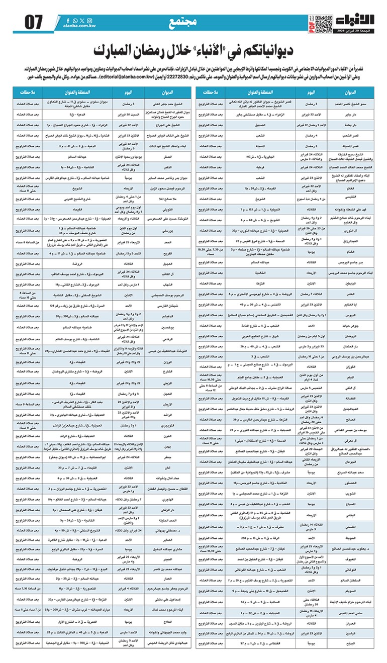 وصف الصورة