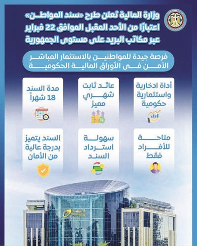 «سند المواطن» للأفراد بمكاتب البريد اليوم