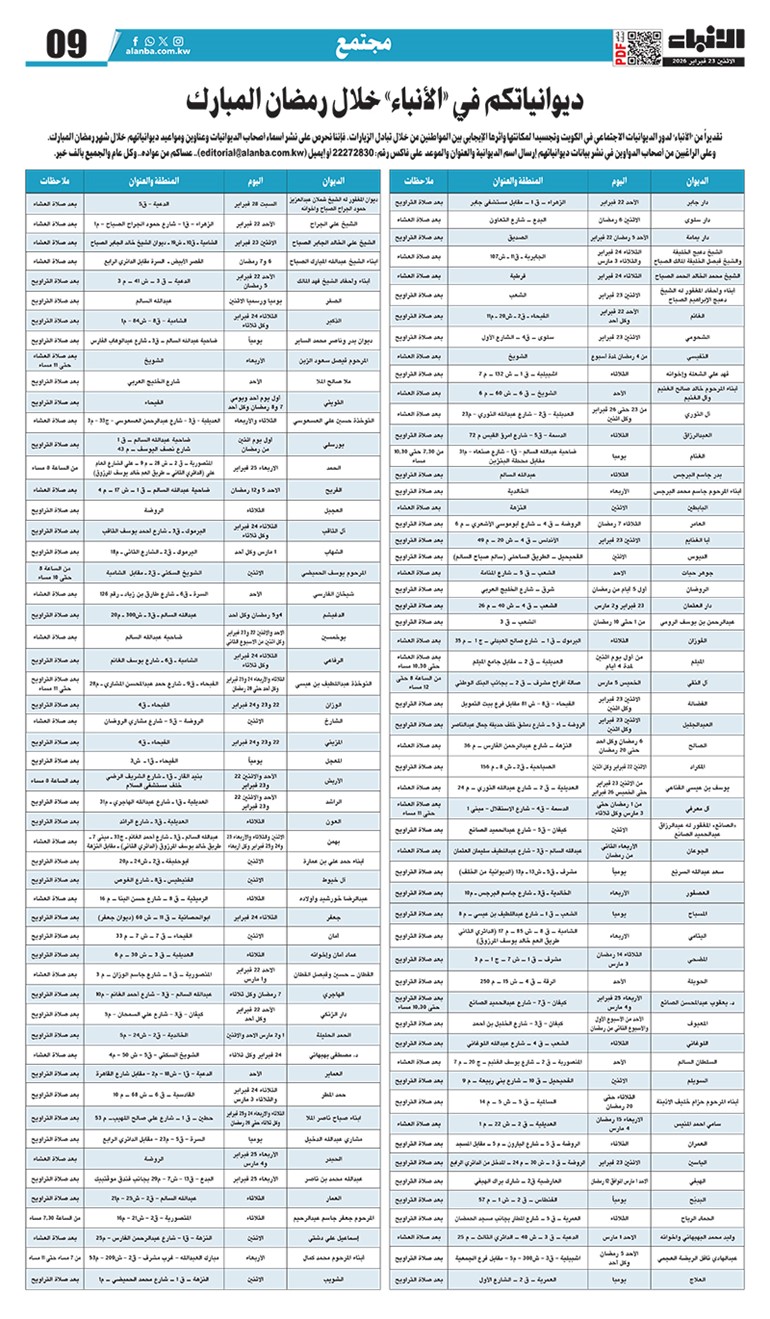 وصف الصورة