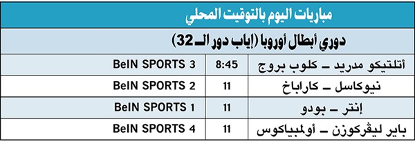 إنتر لإنهاء مغامرة بودو الليلة في دوري الأبطال