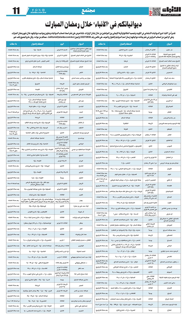 وصف الصورة