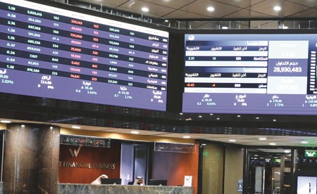 «الشال»: 2.57 مليار دينار سيولة «البورصة» بأول شهرين من 2026