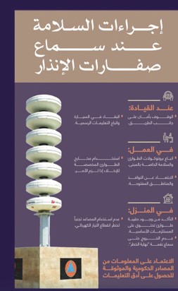 مركز التواصل الحكومي: إجراءات السلامة عند سماع صفارات الإنذار