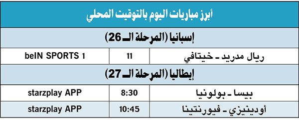 يامال يتألق وبرشلونة يفوز.. وفليك: نتطلع للأفضل