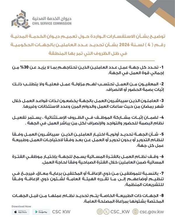 «ديوان الخدمة» يصدر بياناً توضيحياً بشأن تحديد عدد العاملين بالجهات الحكومية