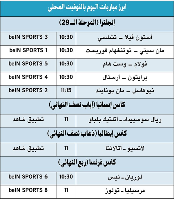 لاتسيو وأتالانتا مواجهة قوية في كأس إيطاليا