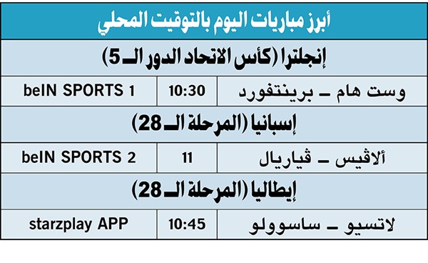 «اليوفي» ينهض برباعية.. وتعادل مخيب لأتالانتا