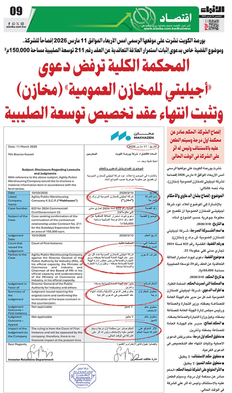 المحكمة الكلية ترفض دعوى أجيليتي للمخازن العمومية (مخازن) وتثبت انتهاء عقد تخصيص توسعة الصليبية