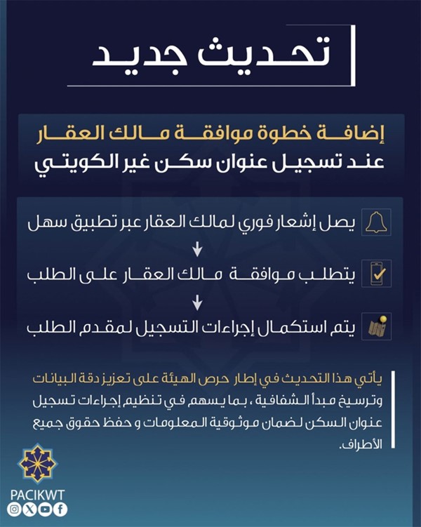 إضافة خطوة موافقة مالك العقار عند تسجيل عنوان سكن لغير الكويتي عبر «سهل»