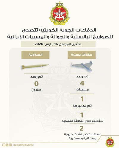 «الدفاع»: الآمال على حماة الوطن «معقودة» وثقة قيادتنا بهم «غير محدودة»