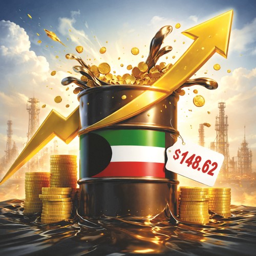 برميل النفط الكويتي يحلّق لذروة جديدة عند 148.62 دولاراً