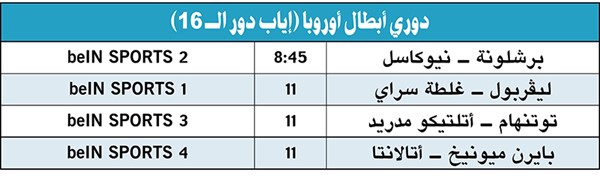 بايرن وبرشلونة و«الأتلتي» لإكمال المهمة في «الأبطال»