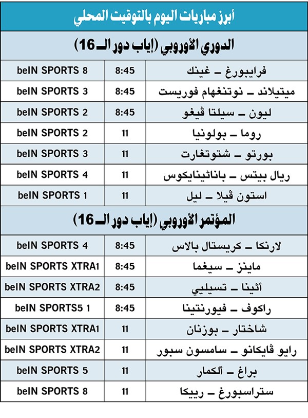 روما لحسم المواجهة الإيطالية مع بولونيا في «يوروباليغ»