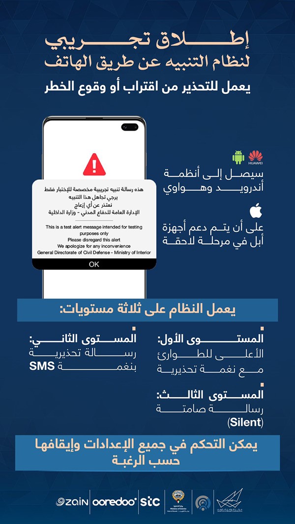 «التواصل الحكومي»: إطلاق تجريبي لنظام التنبيه عن طريق الهاتف