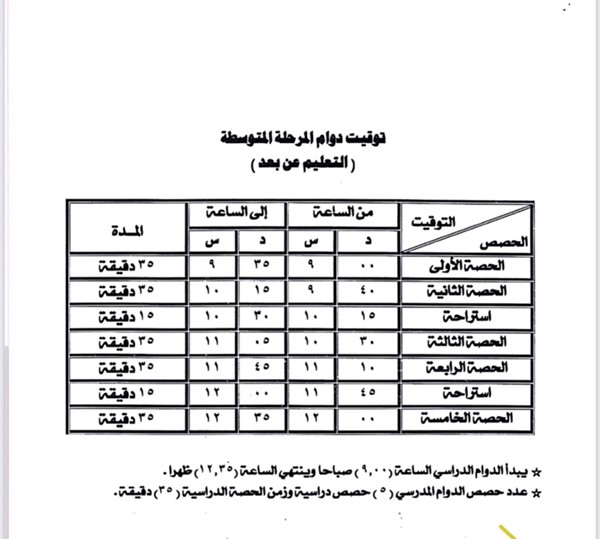 «التربية»: دوام المدارس بعد العيد الساعة 9 صباحاً والمدارس الأجنبية 8 وربع