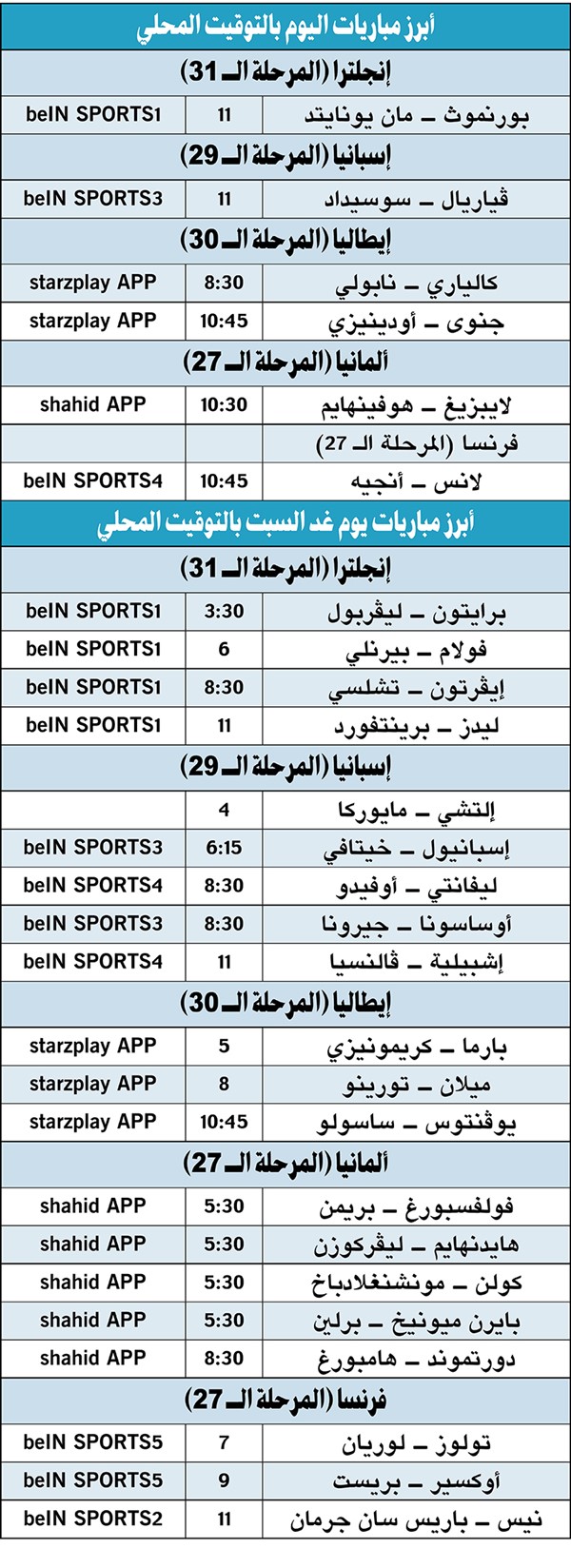 مان يونايتد لتجاوز بورنموث اليوم