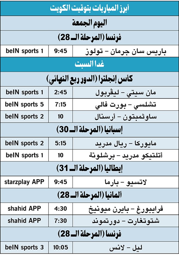 لاتسيو لتحسين مركزه أمام بارما