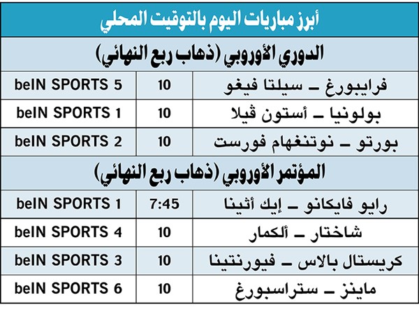 أستون فيلا لمواصلة المشوار.. ونوتنغهام يواجه بورتو في «يوروبا ليغ»