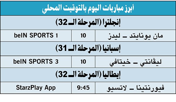 مان سيتي يهزم تشلسي ويواصل الضغط على أرسنال