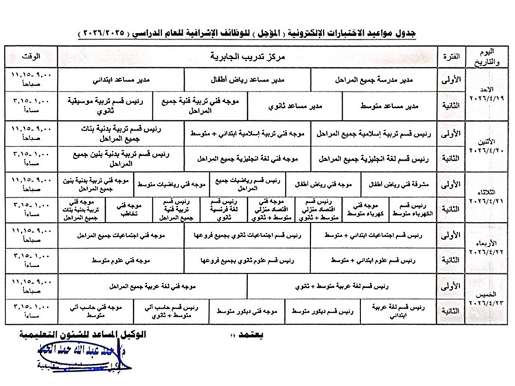 وصف الصورة