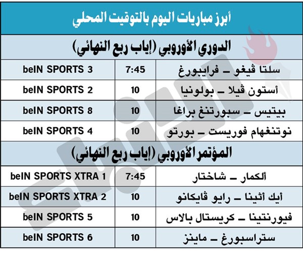 أستون فيلا ونوتنغهام لإقصاء بولونيا وبورتو من «يوروبا ليغ»