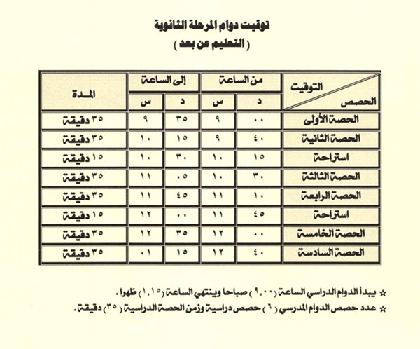 «التربية» تعدل توقيت الدوام المدرسي لنظام التعليم عن بُعد للمرحلة الثانوية: يبدأ 9 صباحاً وينتهي في الواحدة والربع ظهراً