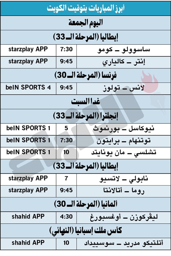 كأس ملك إسبانيا بين أتلتيكو مدريد وريال سوسييداد