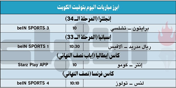 إنتر لبلوغ نهائي الكأس على حساب كومو