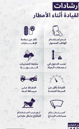 وزارة الداخلية تحدد ضوابط سير المركبات خلال فترات هطول الأمطار