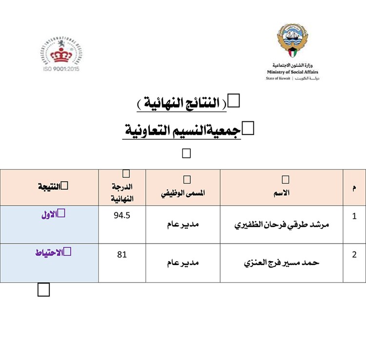 وصف الصورة