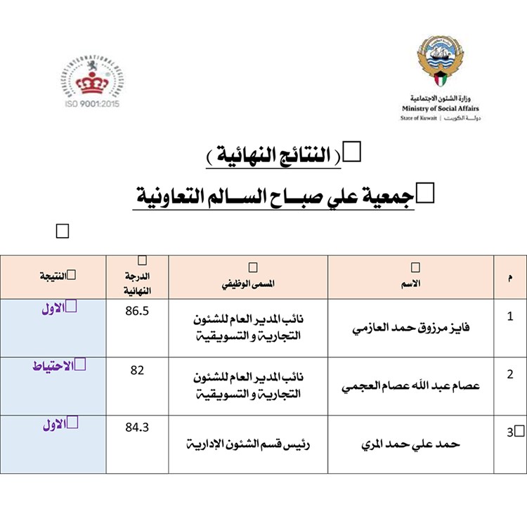وصف الصورة