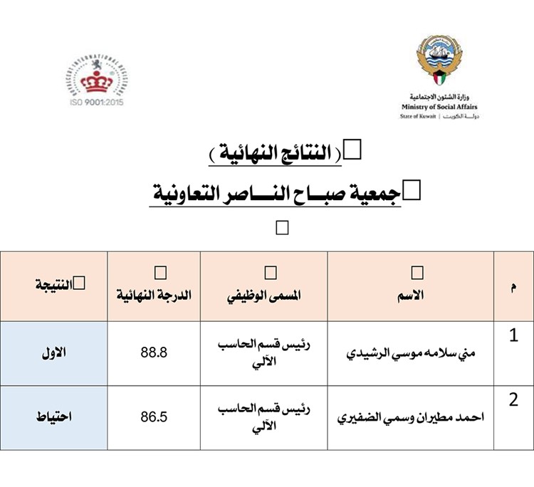 وصف الصورة