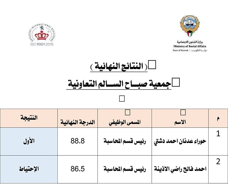 وصف الصورة