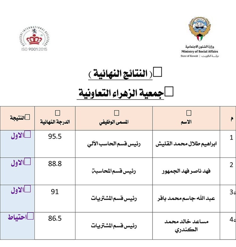 وصف الصورة