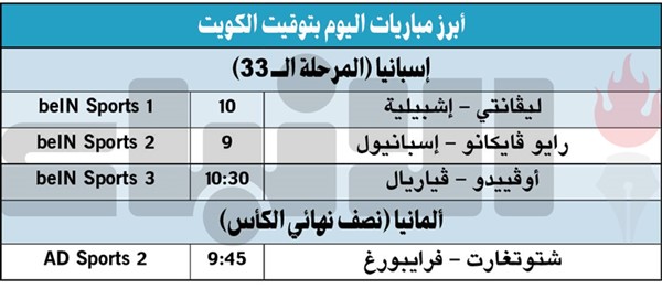 «الملكي» ينهض على حساب ألافيس.. وأربيلوا: مطالبون بالمزيد