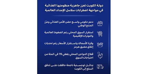 التعاون الحكومي مع الاتحادات الإنتاجية ركيزة أساسية لدعم الأمن الغذائي وتحقيق الاكتفاء الذاتي