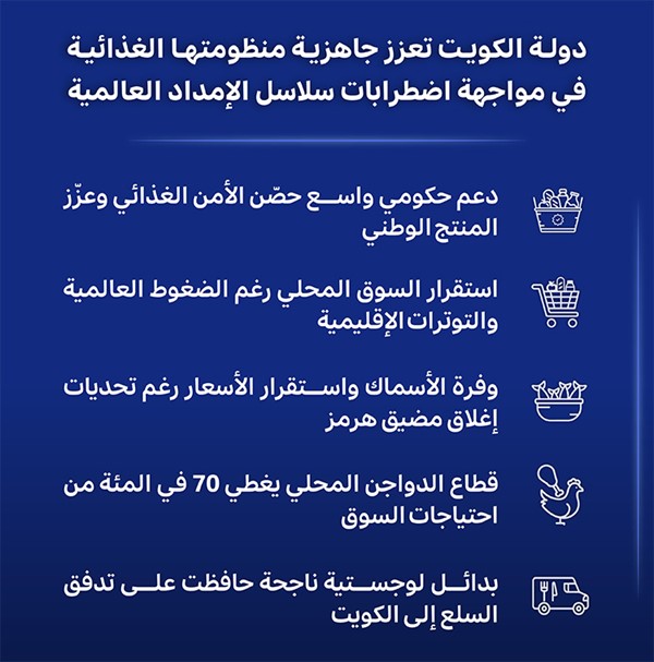 التعاون الحكومي مع الاتحادات الإنتاجية ركيزة أساسية لدعم الأمن الغذائي وتحقيق الاكتفاء الذاتي
