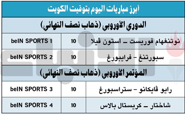 أستون فيلا ونوتنغهام لاستعادة الأمجاد في «يوروبا ليغ»